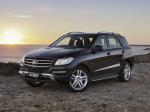 Mercedes-Benz ML250 BlueTec 2011 года (AU)